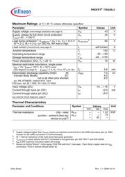 ITS428L2 datasheet.datasheet_page 3