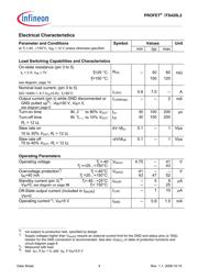 ITS428L2 datasheet.datasheet_page 4