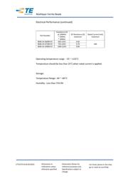 BMB2A1000AN4 datasheet.datasheet_page 2