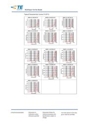BMB2A1000AN4 datasheet.datasheet_page 6