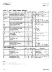 IRF6646PBF datasheet.datasheet_page 2