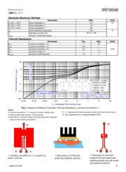IRF6646PBF datasheet.datasheet_page 3