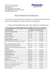 AQY211G2SZ datasheet.datasheet_page 1