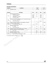 TSM104AIDT 数据规格书 4