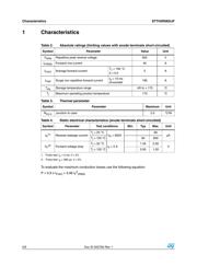 STTH5R06DJF-TR datasheet.datasheet_page 2