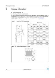 STTH5R06DJF-TR datasheet.datasheet_page 6