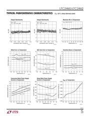 LTC2460CMS#PBF datasheet.datasheet_page 5