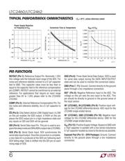 LTC2460IMS#PBF datasheet.datasheet_page 6