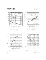 IRFZ44VZ 数据规格书 4