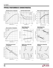 LT1351CS8 datasheet.datasheet_page 6