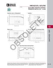 HMC427LP3E datasheet.datasheet_page 2