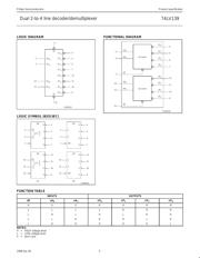 74LV139PW datasheet.datasheet_page 3