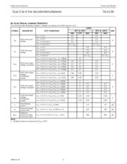 74LV139PW datasheet.datasheet_page 5