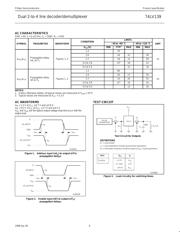 74LV139PW datasheet.datasheet_page 6