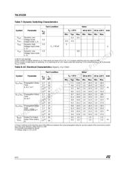 74LVX238TTR datasheet.datasheet_page 4