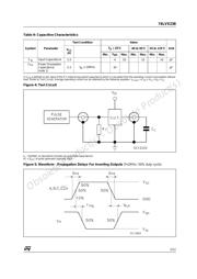 74LVX238TTR datasheet.datasheet_page 5