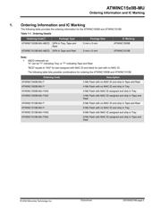 ATWINC1500B-MU-Y datasheet.datasheet_page 5