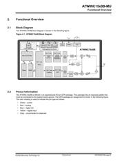 ATWINC1500B-MU-Y datasheet.datasheet_page 6