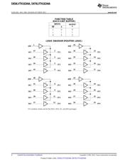 74LVTH16244ADGGRE4 datasheet.datasheet_page 4