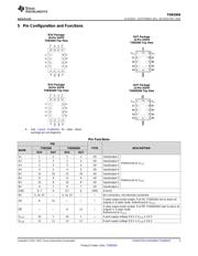 TXBN0304RUTR datasheet.datasheet_page 3