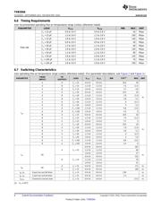 TXBN0304RUTR datasheet.datasheet_page 6