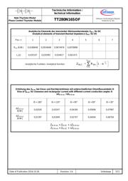 TT280N16SOF datasheet.datasheet_page 5