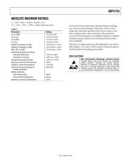 ADF4153BCPZ-RL 数据规格书 5