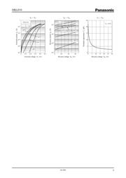 DB2J31000L datasheet.datasheet_page 2