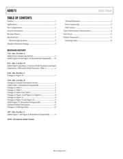 AD8675ARZ-REEL7 datasheet.datasheet_page 2