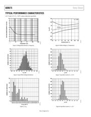 AD8675ARZ-REEL7 datasheet.datasheet_page 6