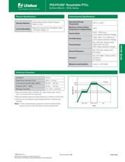 1812L160PR datasheet.datasheet_page 3