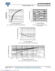 STPS1045BPBF datasheet.datasheet_page 3