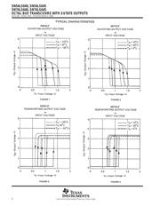 SN74LS640-1NSR datasheet.datasheet_page 6