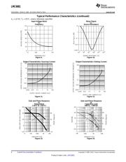 LMC6001BIN/NOPB datasheet.datasheet_page 6