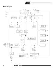 AT89C51-16AC datasheet.datasheet_page 2