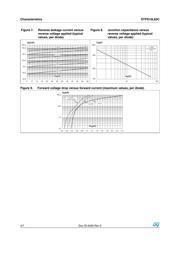 STPS10L60CG-TR 数据规格书 4