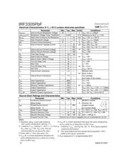 IRF3305PBF datasheet.datasheet_page 2