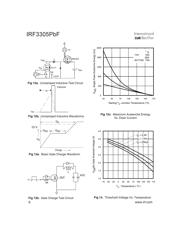 IRF3305PBF datasheet.datasheet_page 6