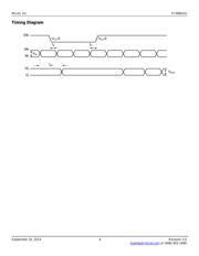 SY89832UMG-TR datasheet.datasheet_page 6