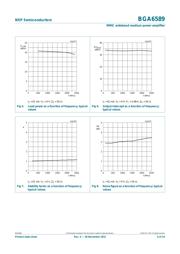 BGA6589 datasheet.datasheet_page 6