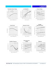 LM2575T-15 datasheet.datasheet_page 4