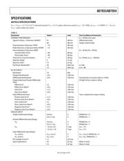 AD7934BRU-REEL7 datasheet.datasheet_page 3