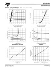 SI2305DS-T1-E3 datasheet.datasheet_page 3