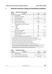 TS931ILT datasheet.datasheet_page 2