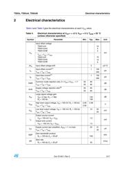 TS931ILT datasheet.datasheet_page 3