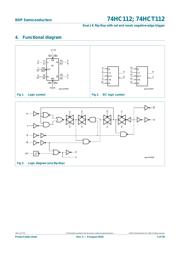 74HCT112D,652 datasheet.datasheet_page 2