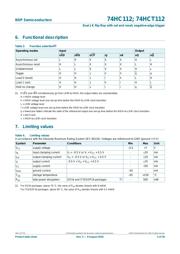 74HCT112D,652 datasheet.datasheet_page 4