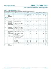 74HCT112D,652 datasheet.datasheet_page 6