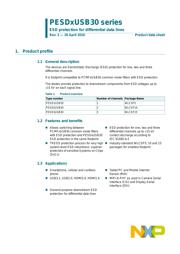 PESD1USB30Z datasheet.datasheet_page 2