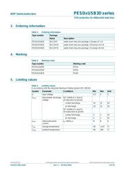 PESD1USB30Z datasheet.datasheet_page 4